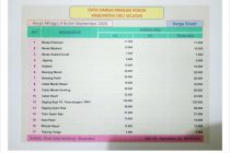 DAFTAR HARGA PANGAN POKOK ECERAN DAN GROSIR DI KAB.OKU SELATAN