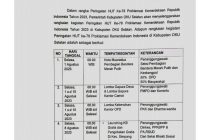SEJUMLAH KEGIATAN HINGGA PERLOMBAAN ANTAR OPD DAN SRGF 2023 AKAN SEMARAKKAN PERINGATAN HUT RI KE-78 DI KABUPATEN OKU SELATAN, BERIKUT JADWALNYA