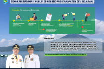 MEWUJUDKAN KETERBUKAAN INFORMASI PUBLIK, PPID KABUPATEN OKU SELATAN FASILITASI PERMOHONAN INFORMASI SECARA ONLINE MAUPUN OFFLINE