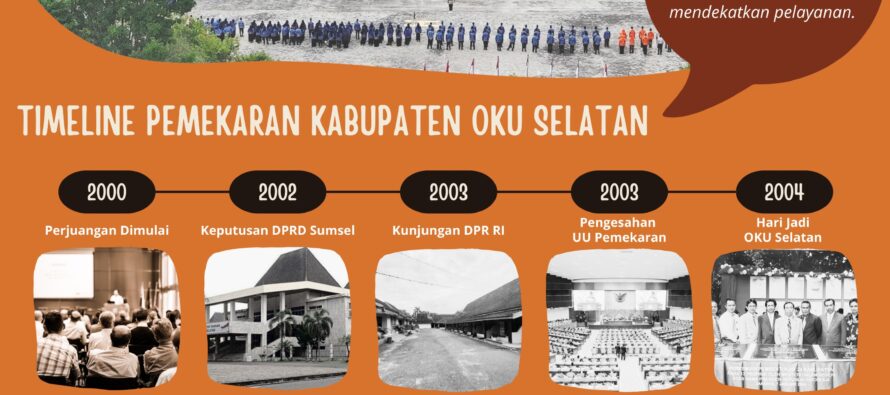MENGINGAT 07 JANUARI 2004, TERIMA KASIH ATAS PERJUANGAN PANITIA PERSIAPAN PEMBENTUKAN KABUPATEN OKU SELATAN (P3KOS)
